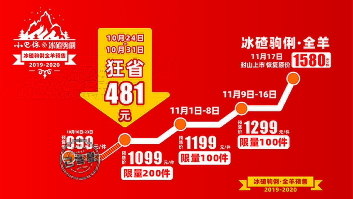 小巴依冰碴驹俐，2019-2020年度第二阶段预售开启！(已结束)